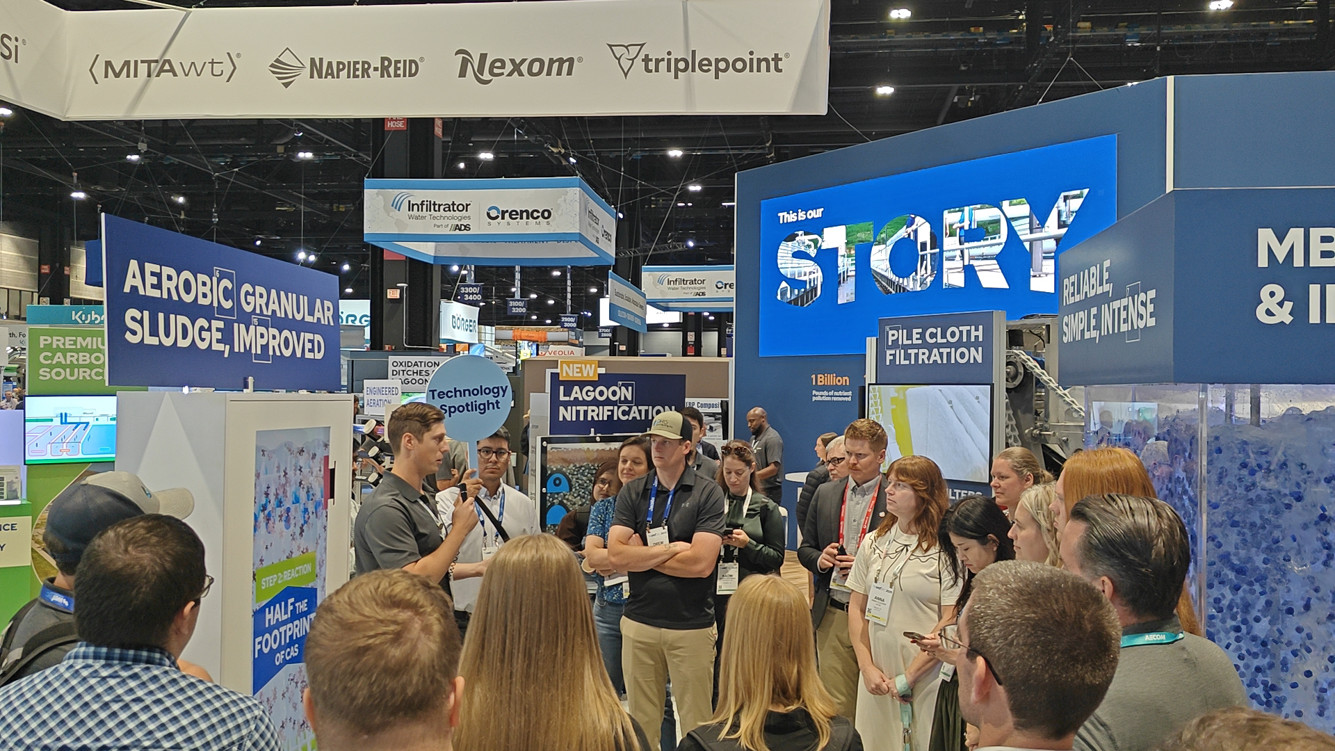 Plant Intensification